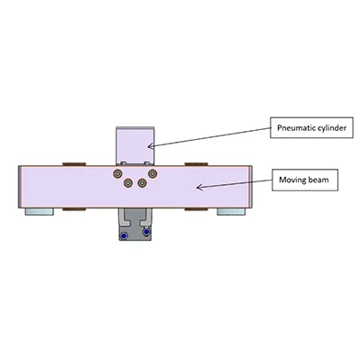 Liberação segura do peso com monitoramento duplo de segurança